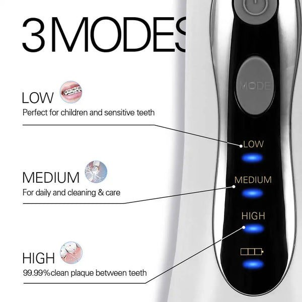 3 Modes Cordless Mouth Irrigator - Ivory Joy